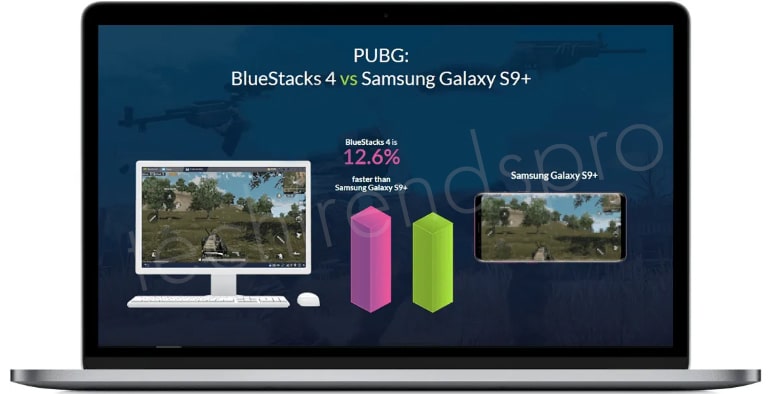 Bluestacks Mac Review