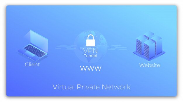 VPN services for 13377x