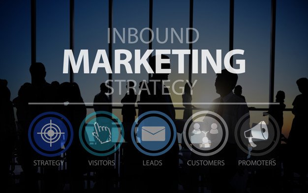 Inbound Marketing Strategies