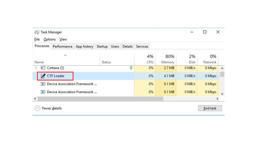 Supermarked energi Efternavn CTF Loader: What Is It? How To Fix CTF Loader Issues?