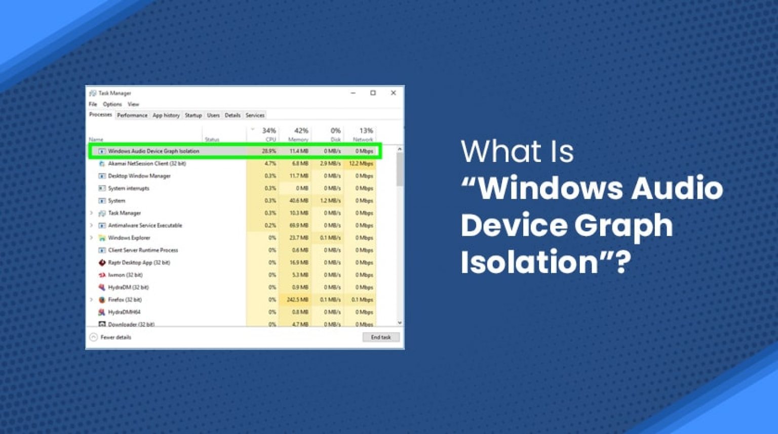 [100 Fix] Windows Audio Device Graph Isolation Issues TTP