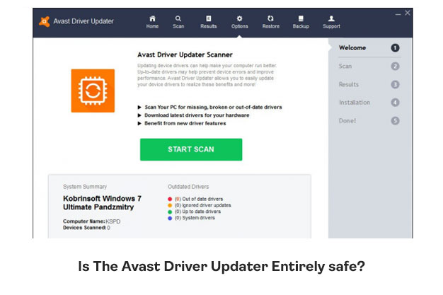 Is The Avast Driver Updater Entirely safe