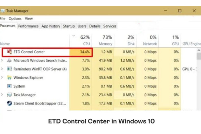 Etd sys windows 10 как исправить