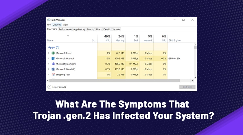 What Are The Symptoms That Trojan .gen.2 Has Infected Your System