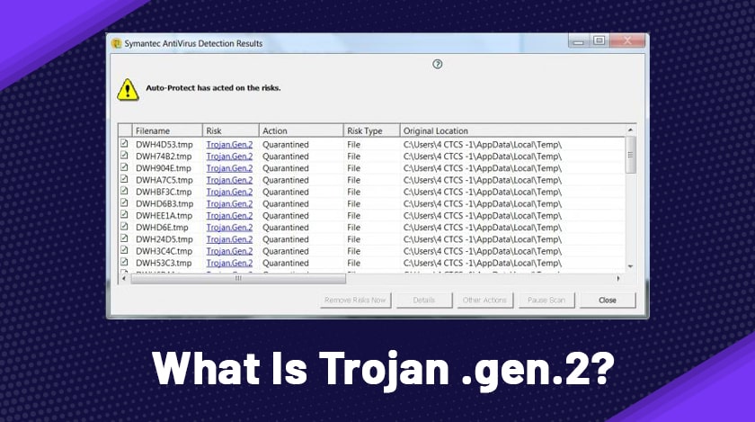 What Is Trojan .gen.2