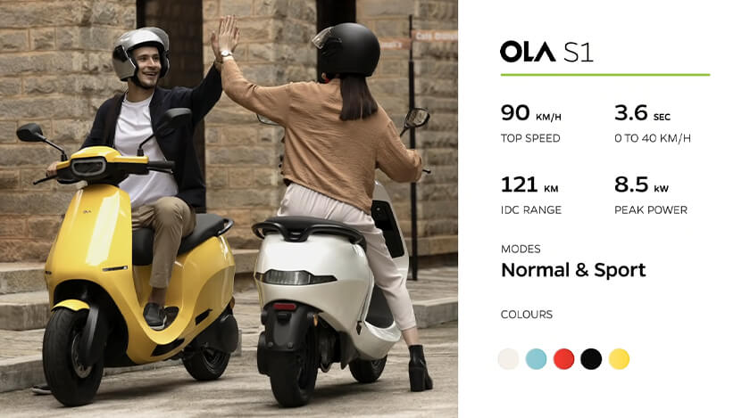 Ola S1 Features