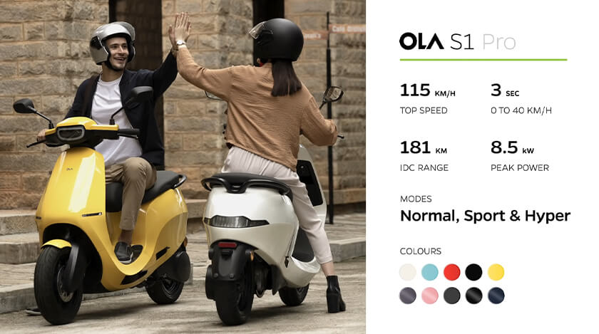 Ola S1 Pro Features