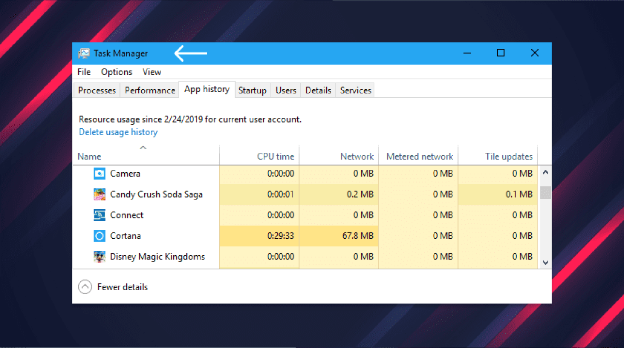 google task manager