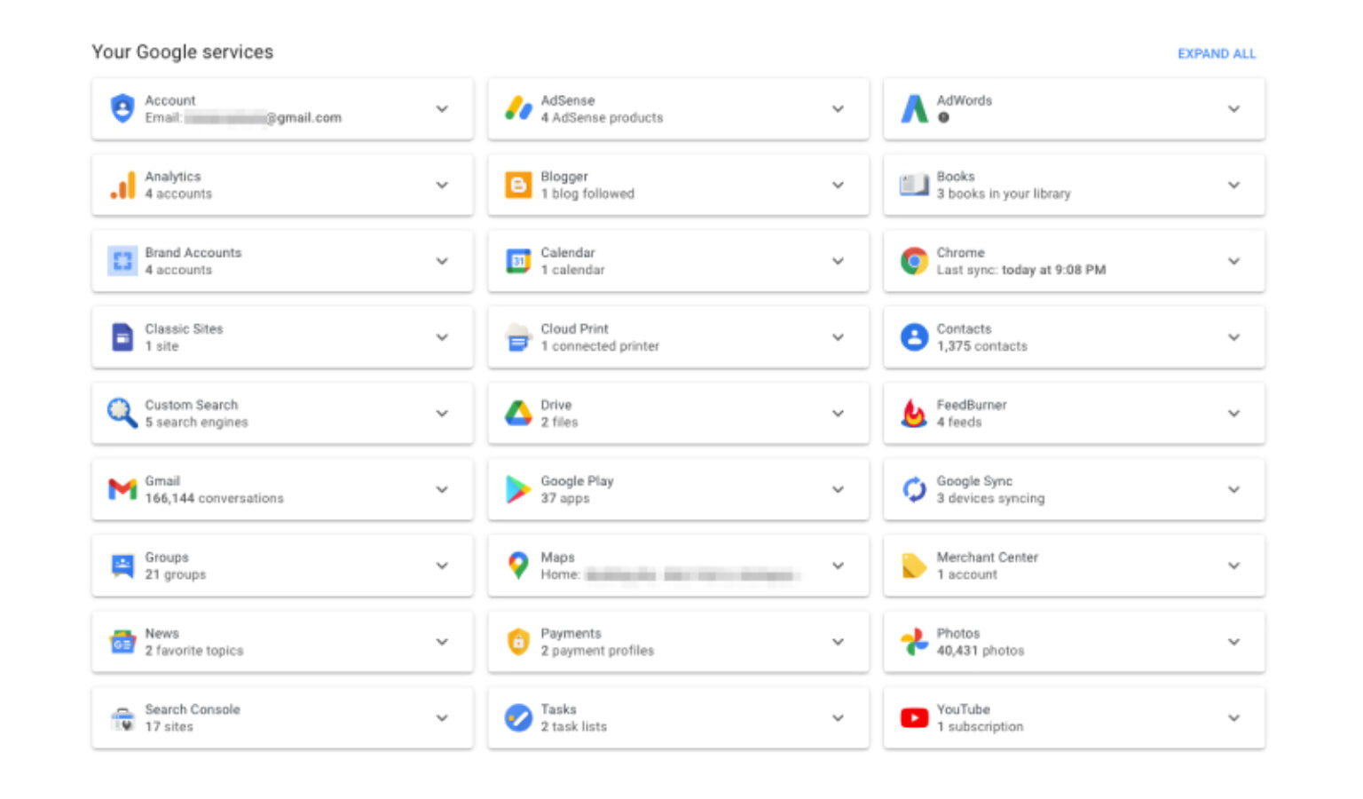 What Is The Difference Between Google And Google Chrome