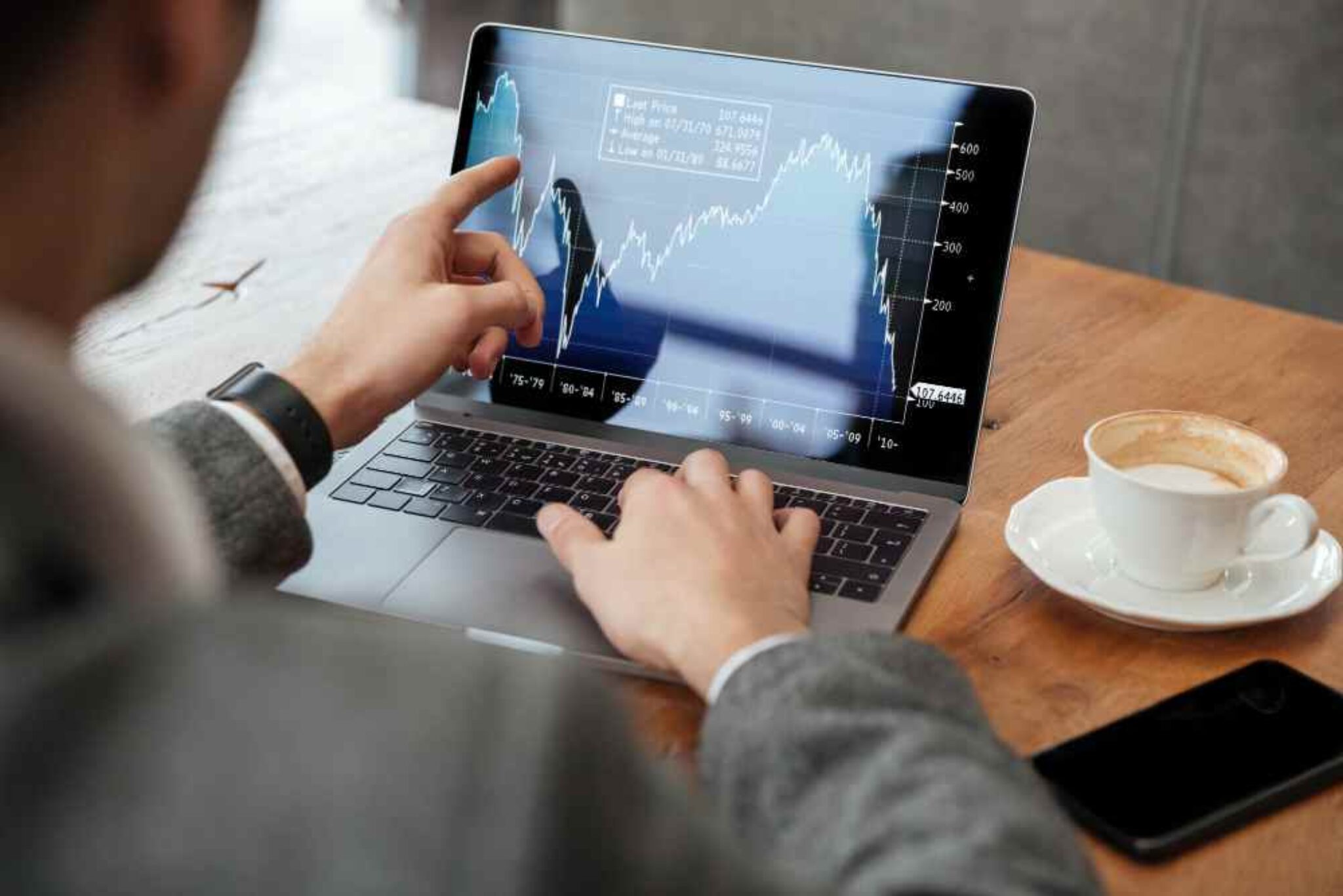 trading software for mac free