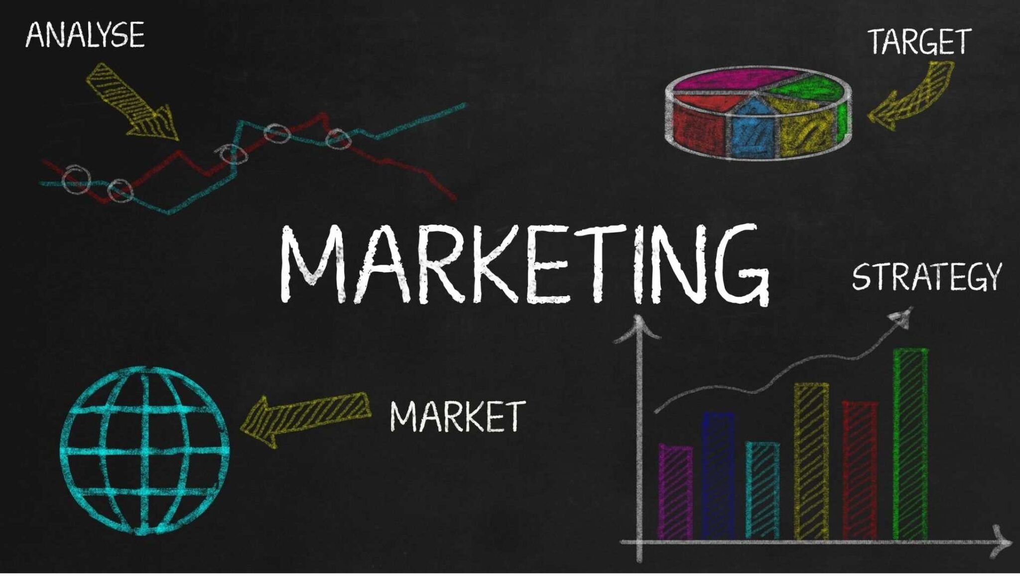 marketing-guide-all-you-need-to-know-about-marketing