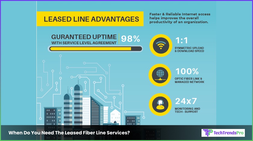 When Do You Need The Leased Fiber Line Services