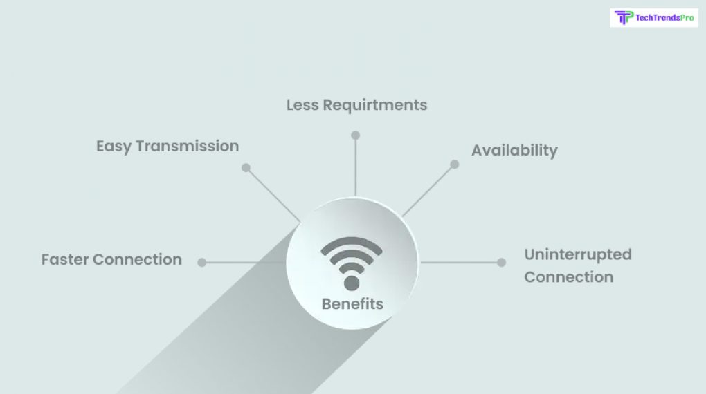 What Are The Benefits Of Broadband Services