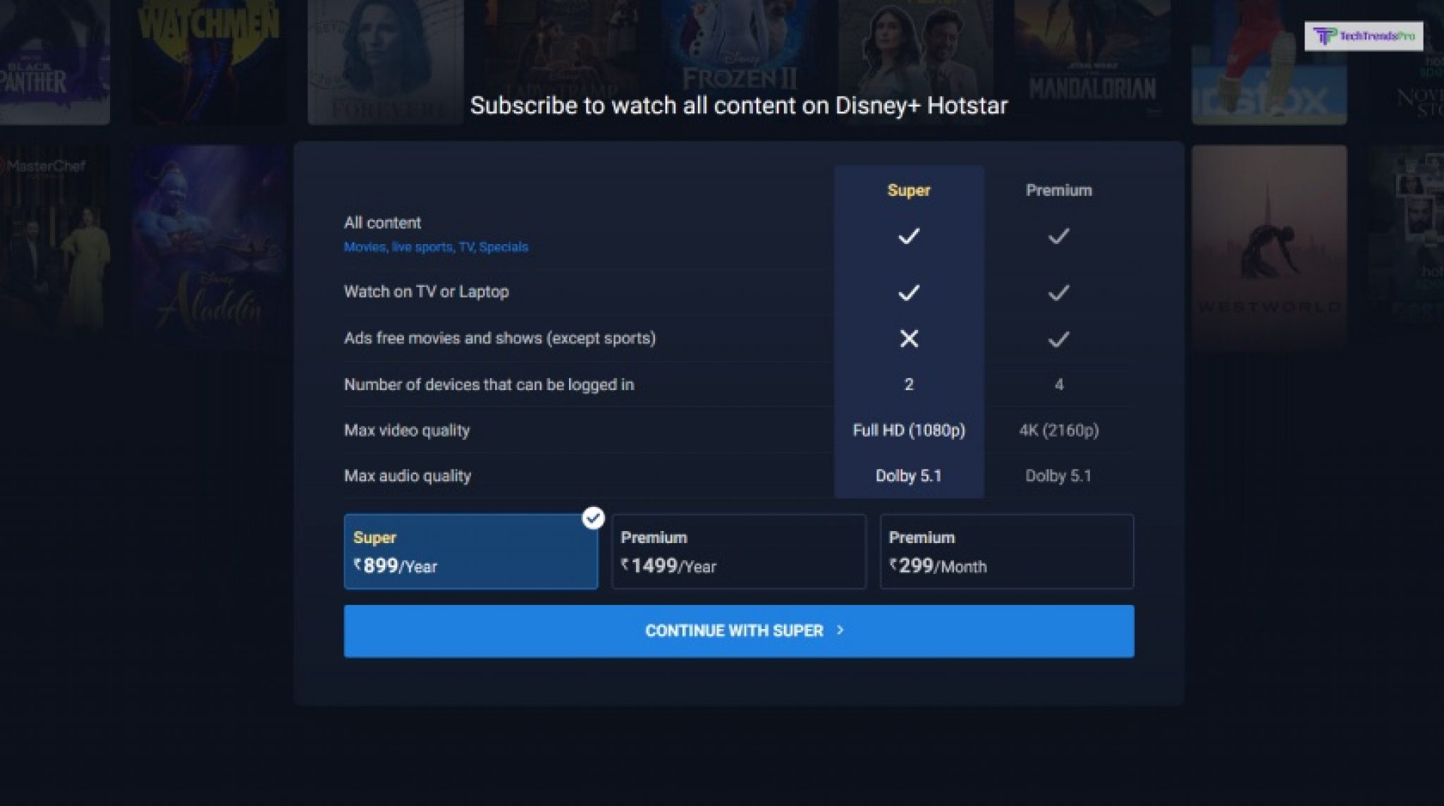 Disney Plus Subscription Plans 2048x1143 