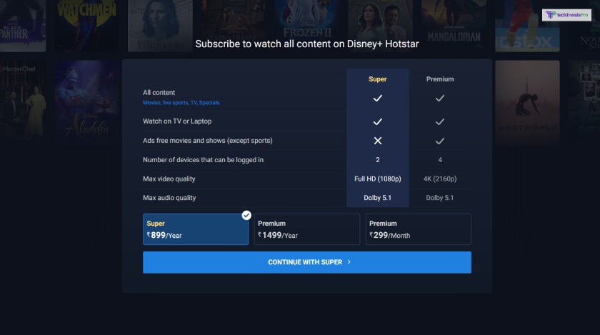 Disney Plus Login Code: Disneyplus.com Login/Begin URL 8 Digit Code