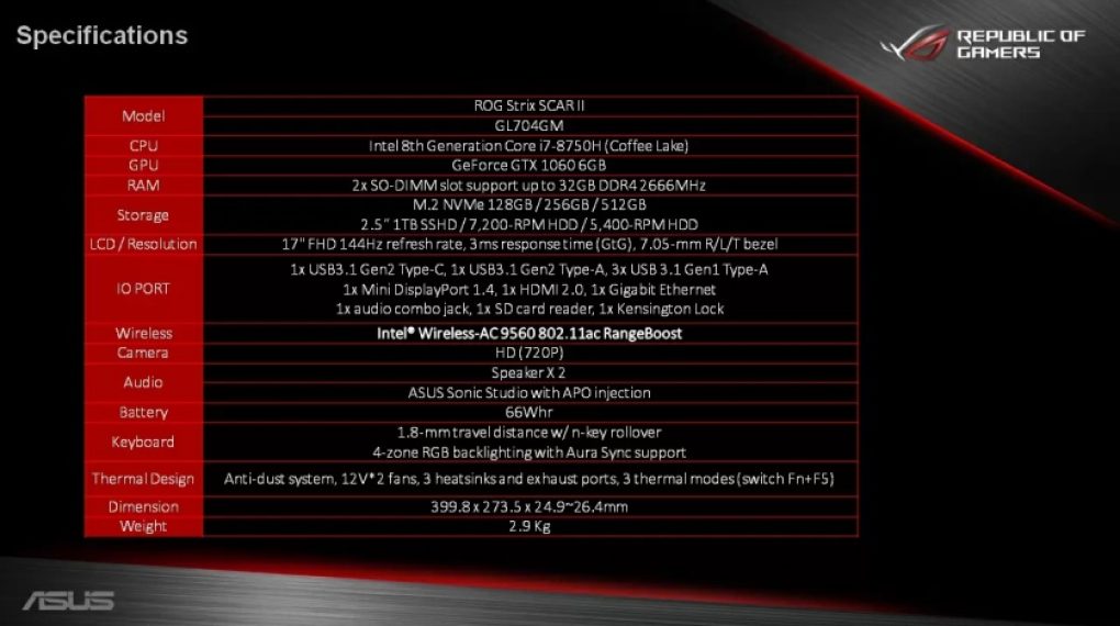 Asus ROG Strix Scar II GL704GM Specifications