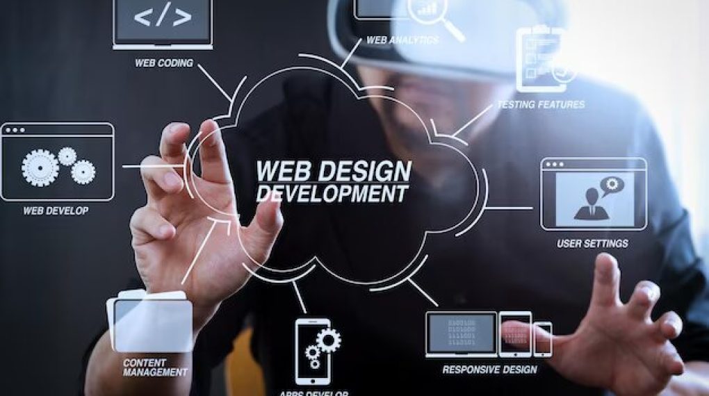 Importance Of Web Design Services