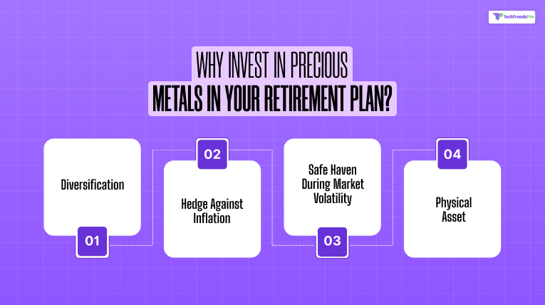 Why Invest in Precious Metals in Your Retirement Plan