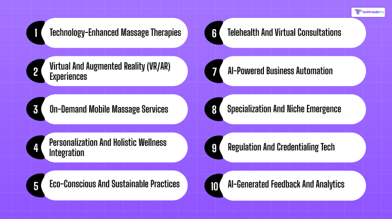 future of the massage industry