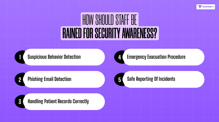 How Should Staff Be Trained for Security Awareness