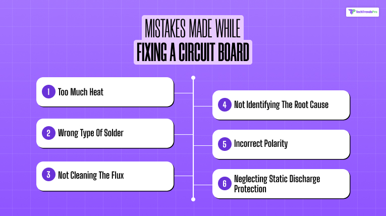 Mistakes Made While Fixing a Circuit Board