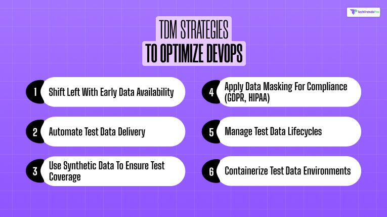 TDM Strategies to Optimize DevOps