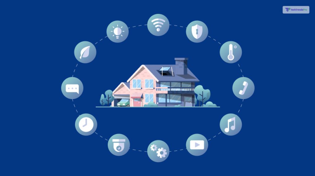 What is a Smart Home_