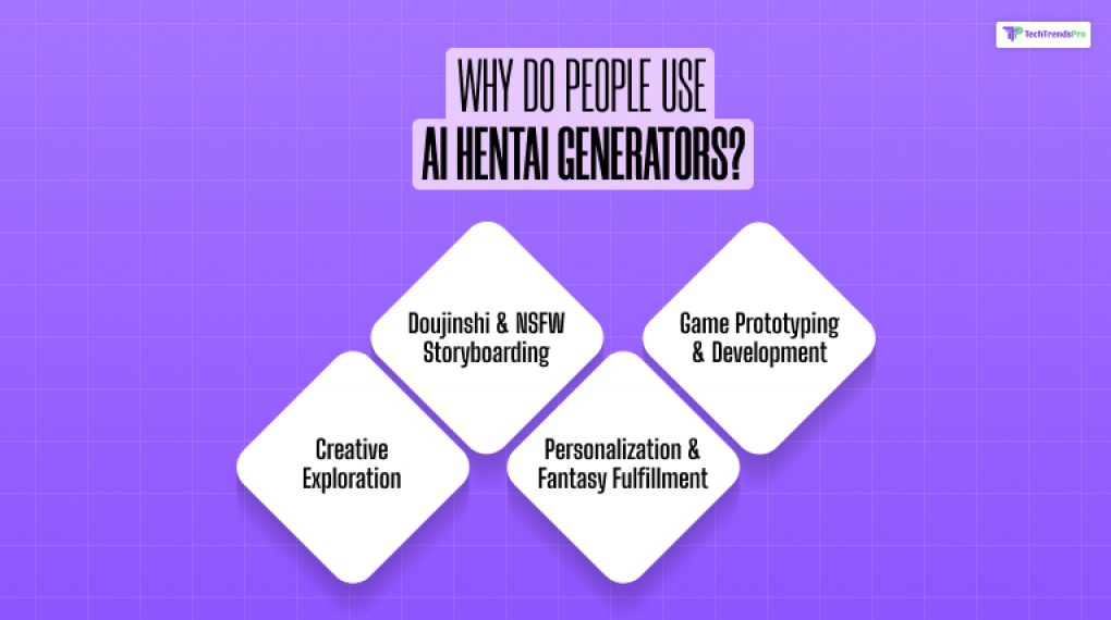 Why Do People Use AI Hentai Generators?