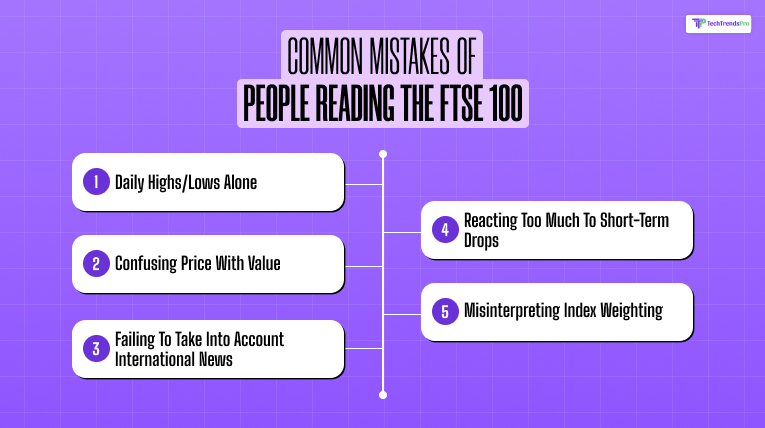 Common Mistakes of People Reading the FTSE 100