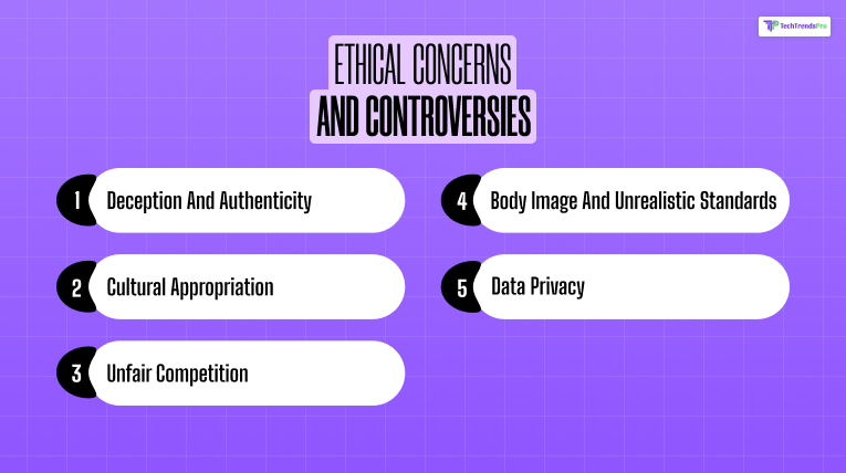 Ethical Concerns and Controversies