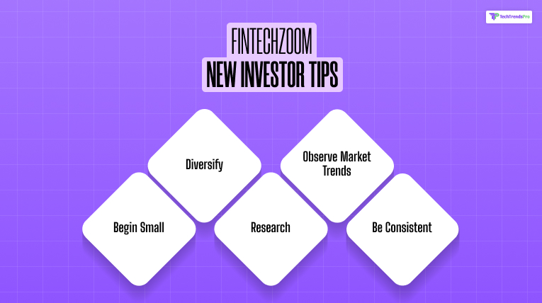 FintechZoom New Investor Tips