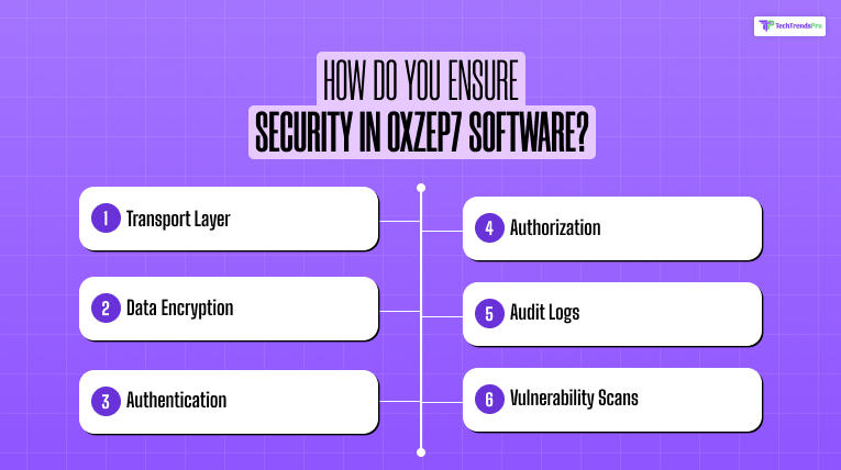 How Do You Ensure Security in OXZEP7 Software