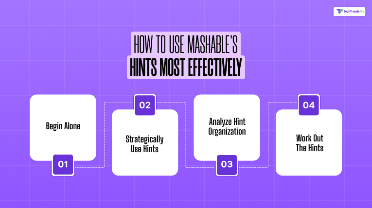 How to Use Mashable's Hints Most Effectively