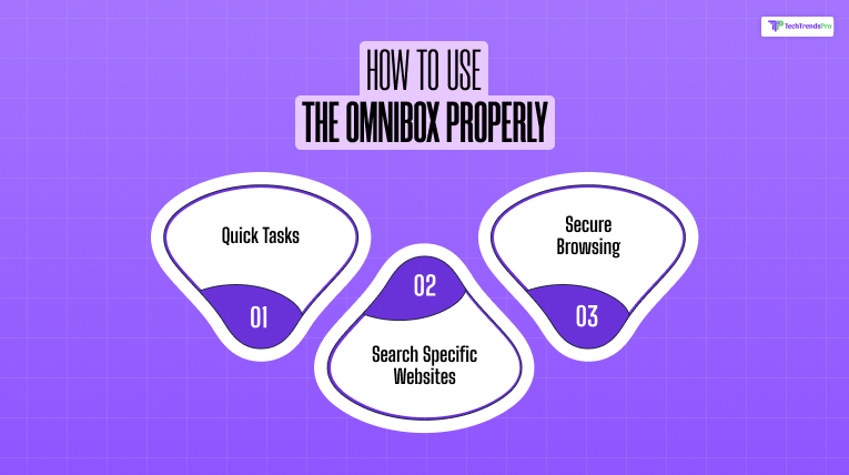 How to Use the Omnibox Properly