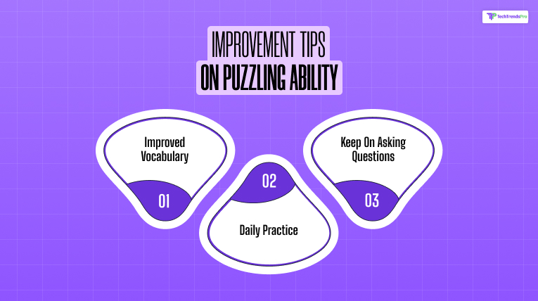 Improvement Tips on Puzzling Ability