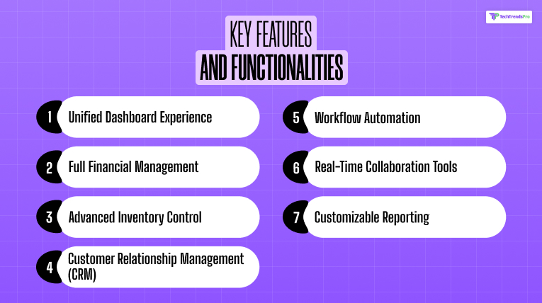 Key Features and Functionalities