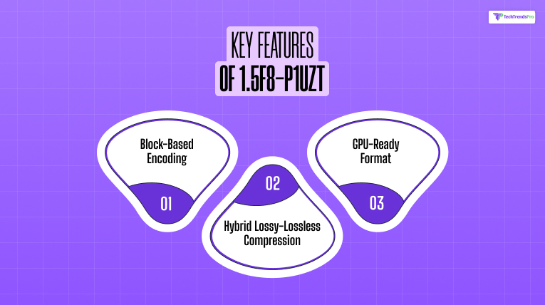 Key Features