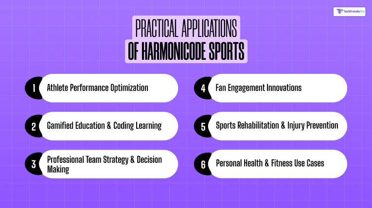Practical Applications of Harmonicode Sports