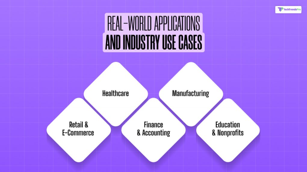 Real-World Applications and Industry Use Cases