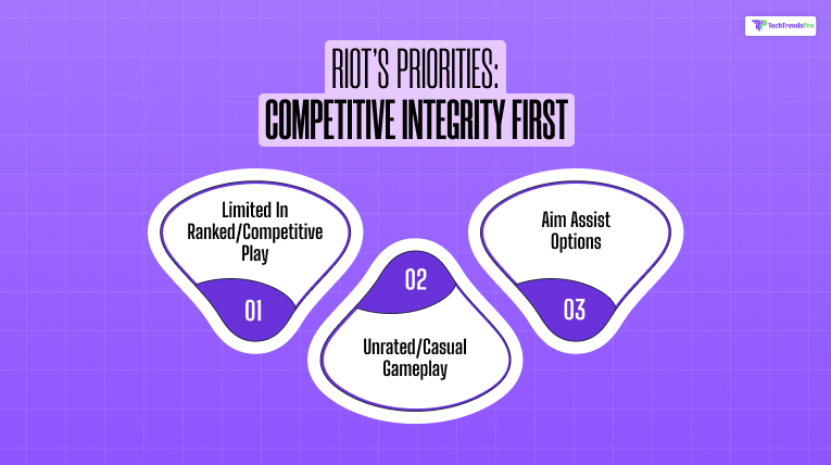 Riot's Priorities: Competitive Integrity First
