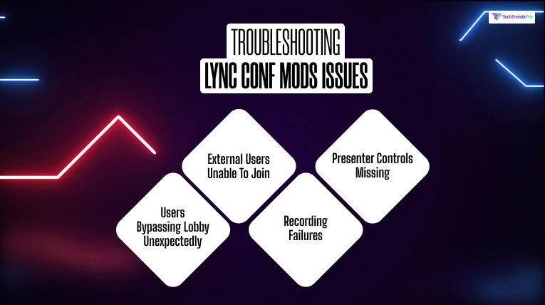 Troubleshooting Lync Conf Mods Issues
