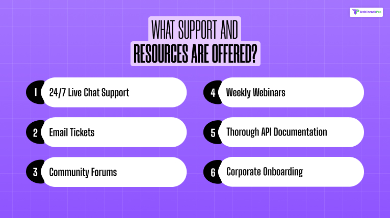 What Support and Resources Are Offered