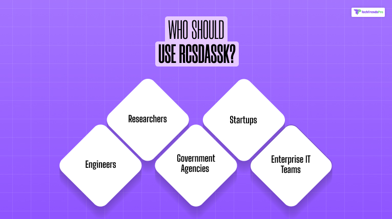 Who Should Use RCSDASSK