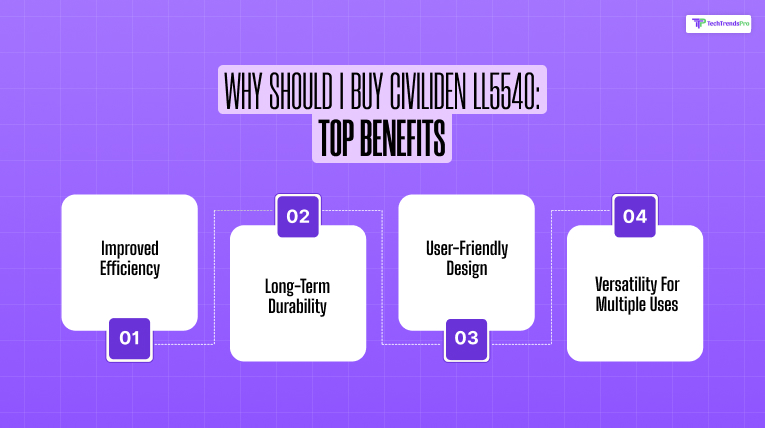 Why Should I Buy Civiliden LL5540: Top Benefits