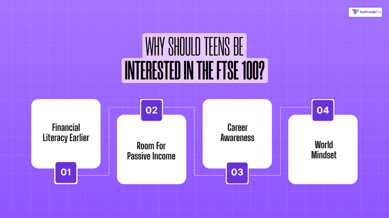 Why Should Teens Be Interested in the FTSE 100