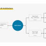 mqtt sparkplug