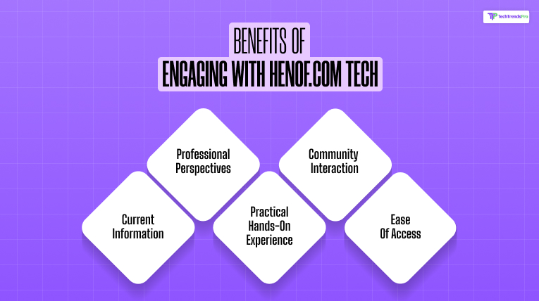 Benefits of Engaging with Henof.com Tech