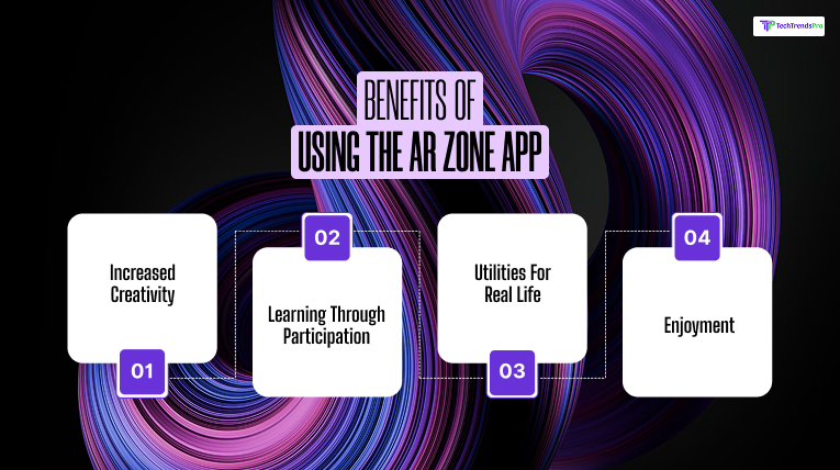 Benefits of Using the AR Zone App