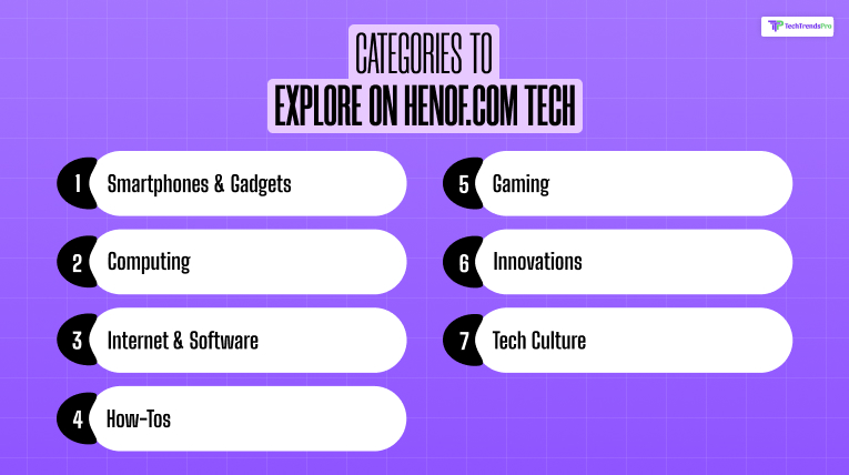 Categories To Explore on Henof.com Tech