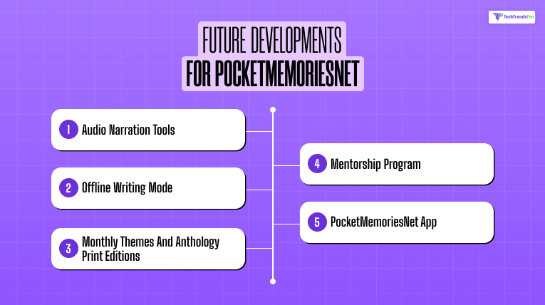 Future Developments for PocketMemoriesNet